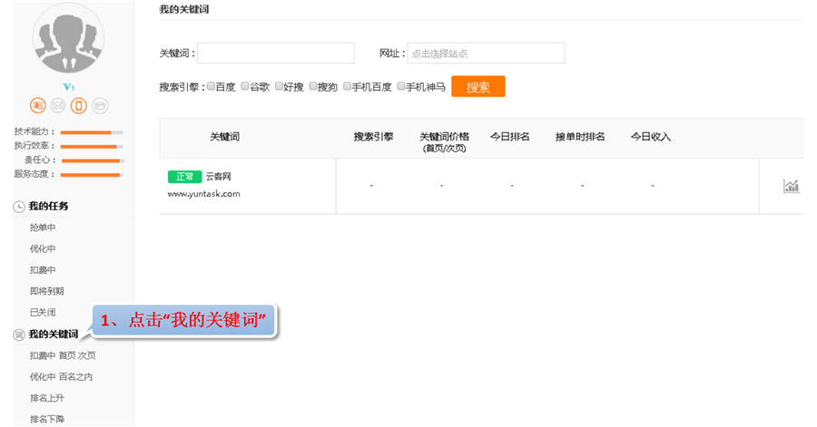 如何查看關鍵詞排名?.png 如何查看關鍵詞排名?.png